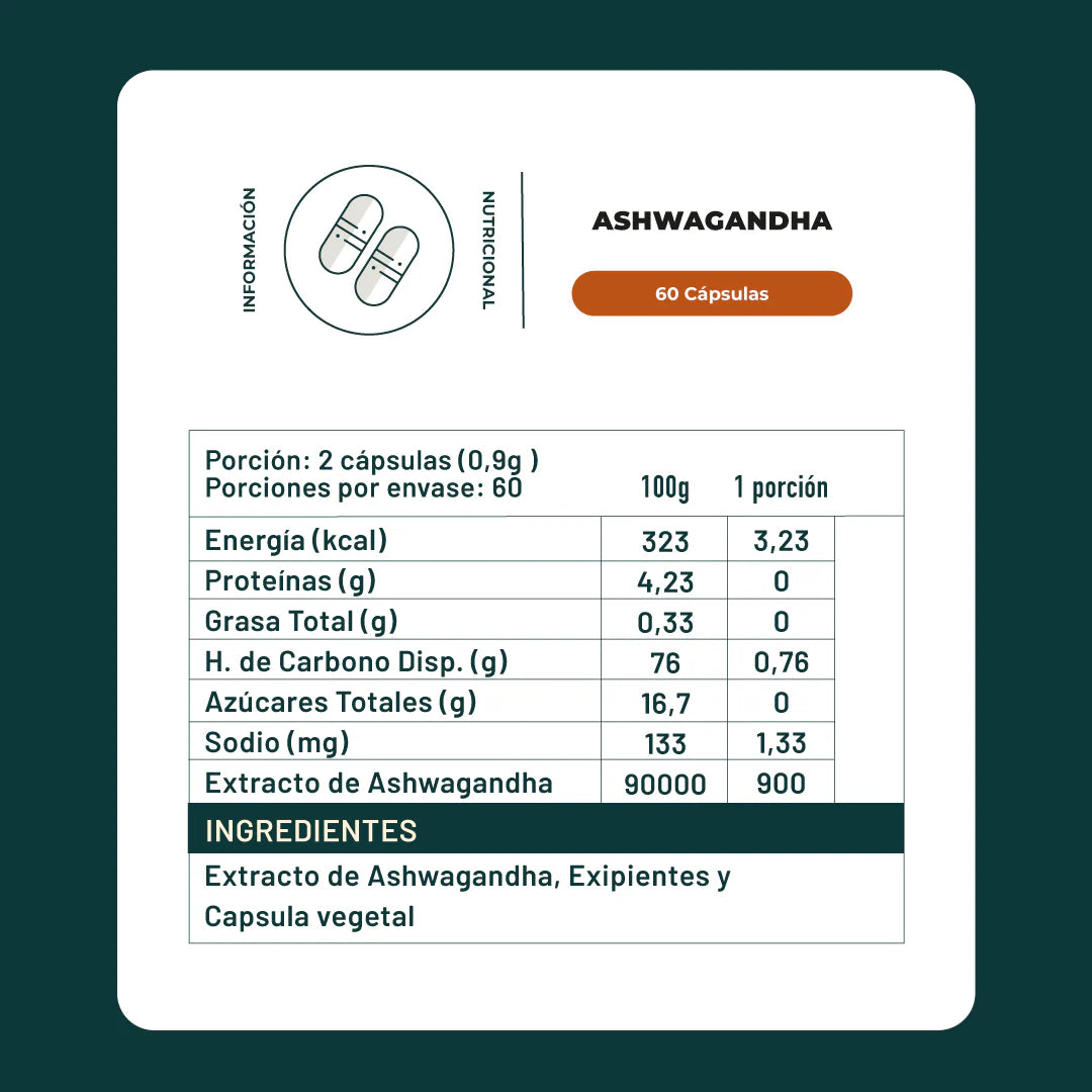 🌿 Pack Equilibrio Total – Ashwagandha + Melena de Leon + Reishi 🧠