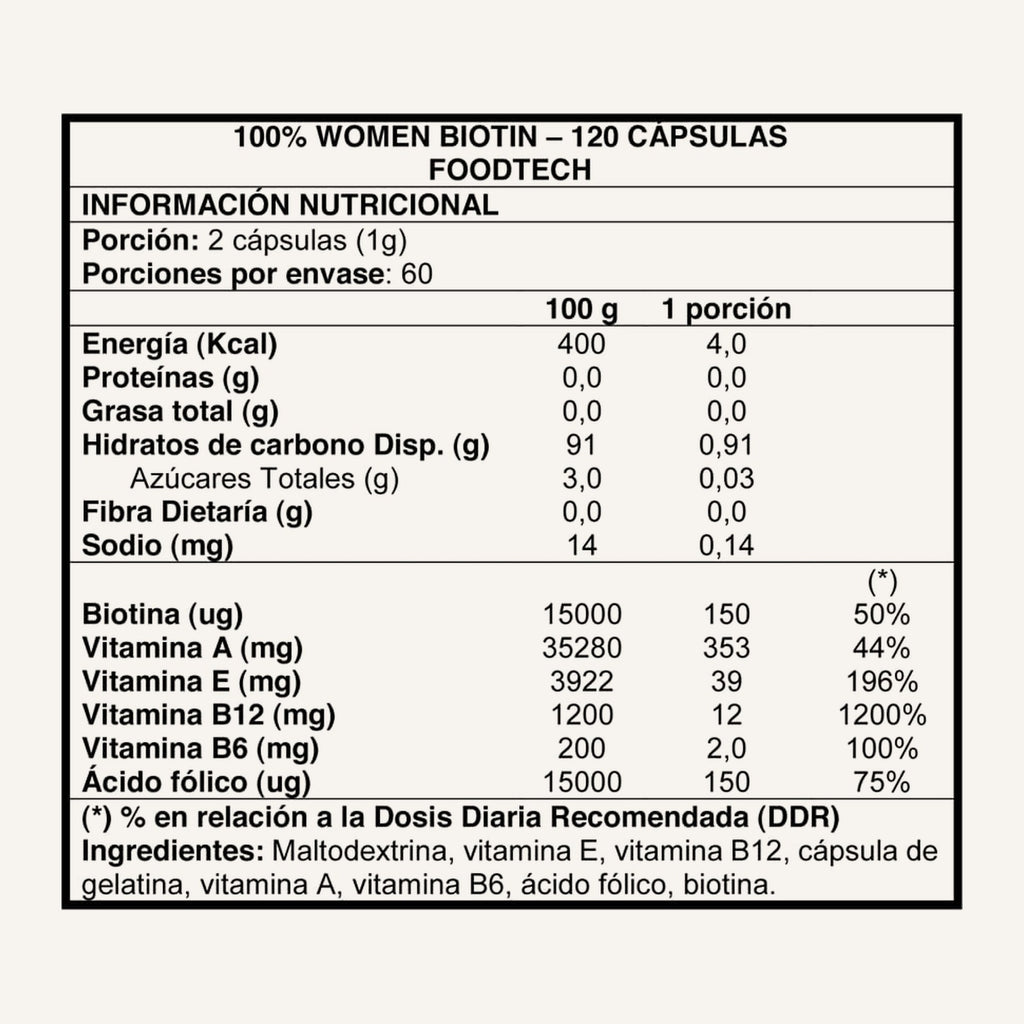 100% Women Biotin Foodtech · 120 cápsulas
