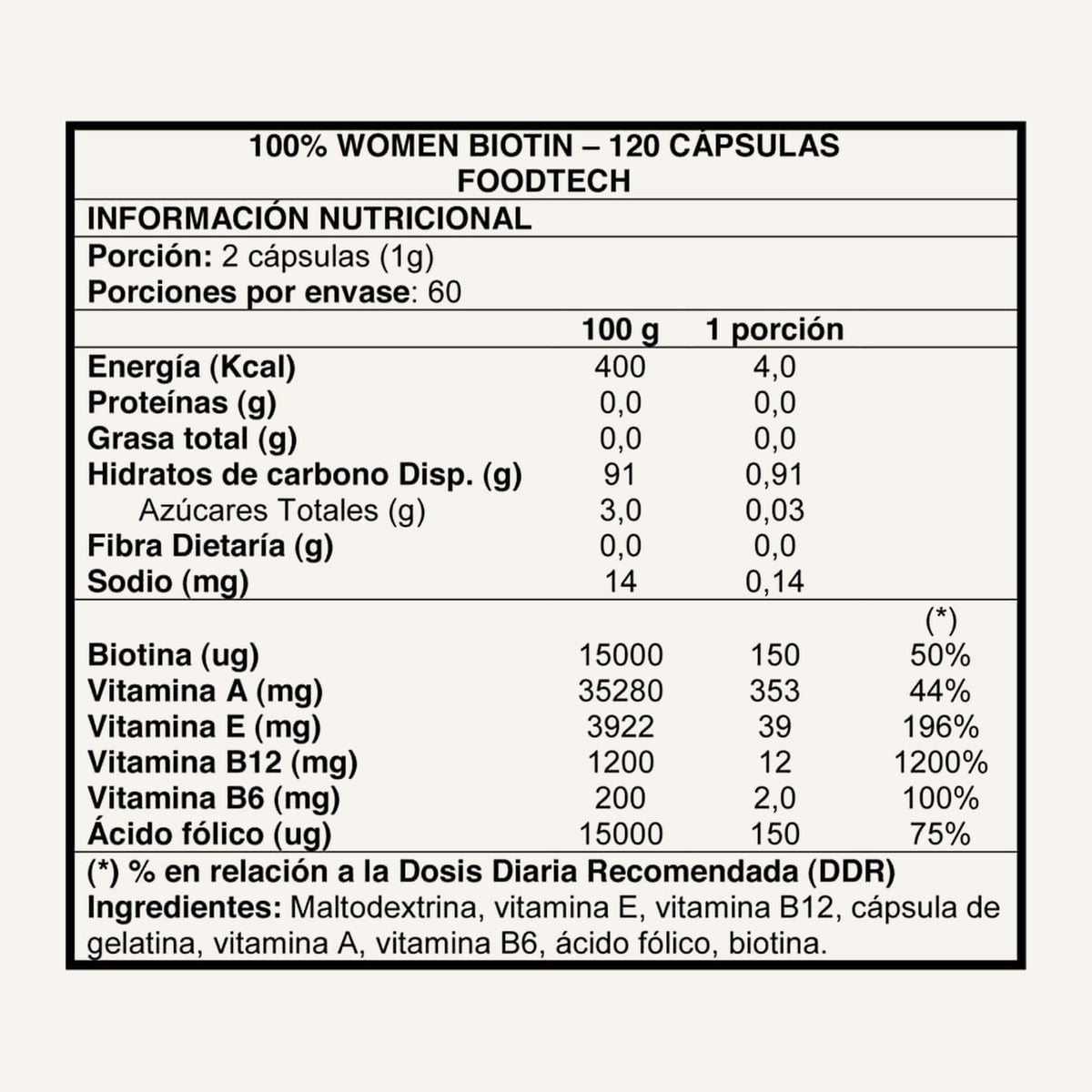 100% Women Biotin Foodtech · 120 cápsulas