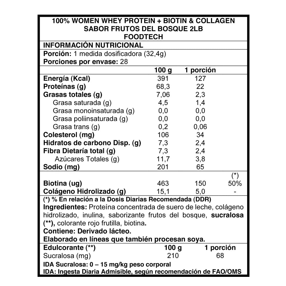100% Women Whey Protein + Biotina + Colágeno + Fibra