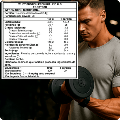 Whey Protein Premium Line + Shaker de REGALO