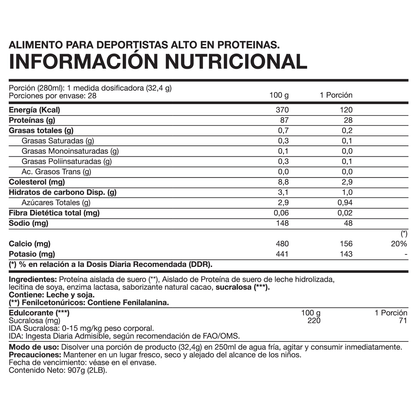 Pack Creatina + Proteína ISO100% Hydro Whey Isolate