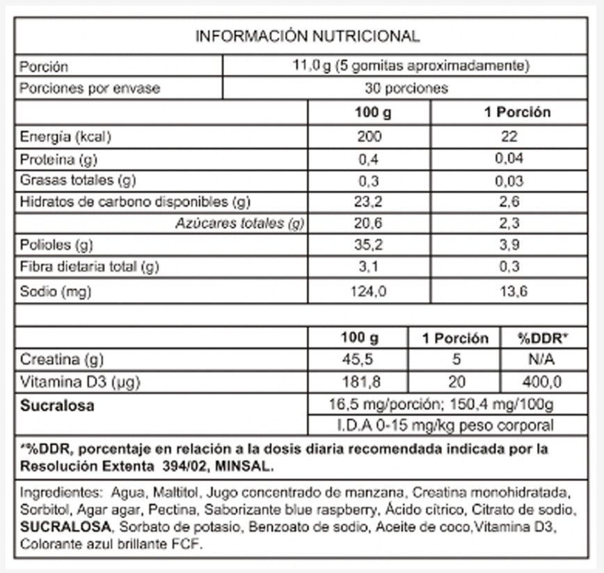 Creatinas en Gomitas 150 Gummies - Foodtech