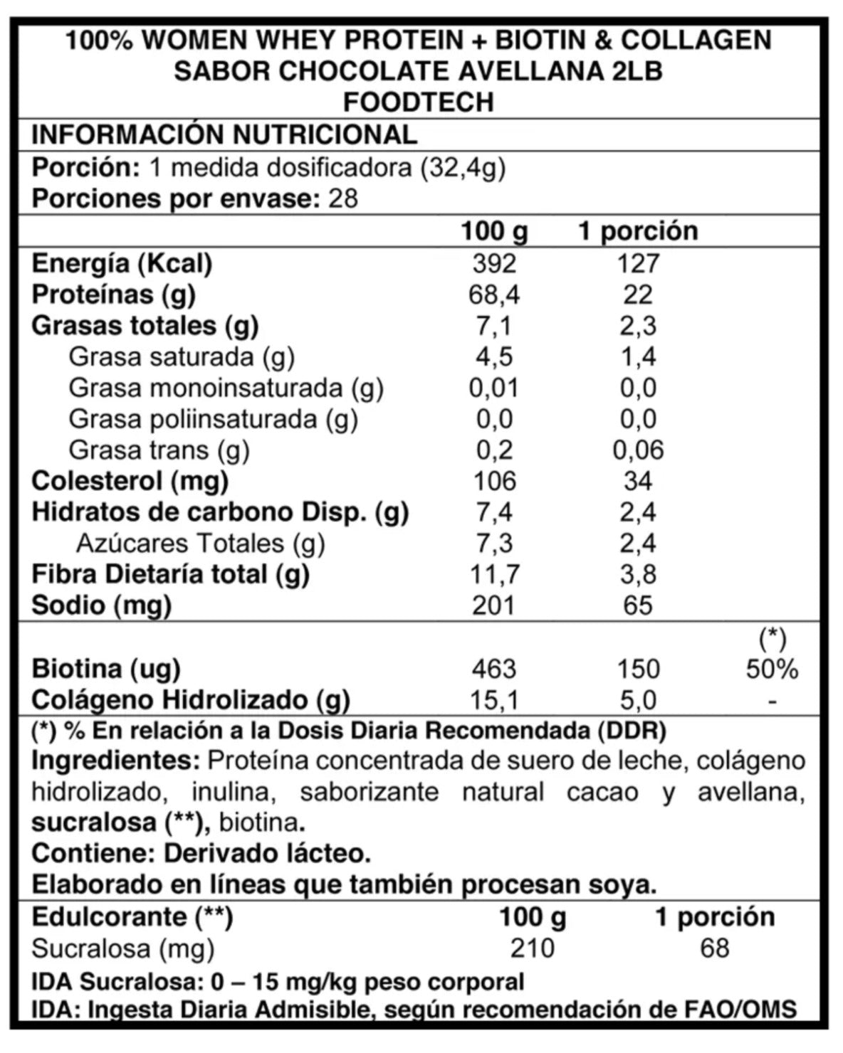 Pack Woman Power - Whey Protein 1 Kg + Creatina 1Kg + Shaker de Regalo!