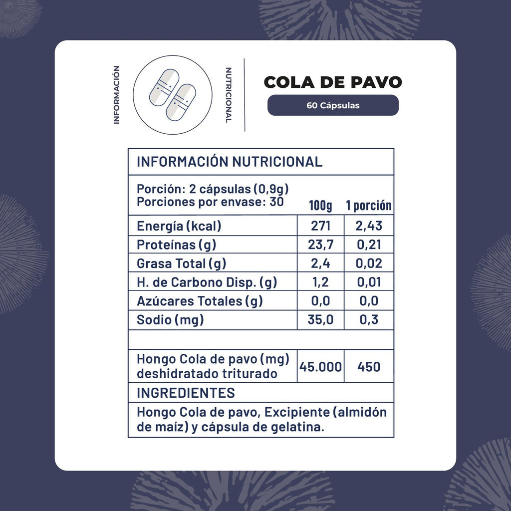 Hongo Cola de Pavo · 60 cápsulas