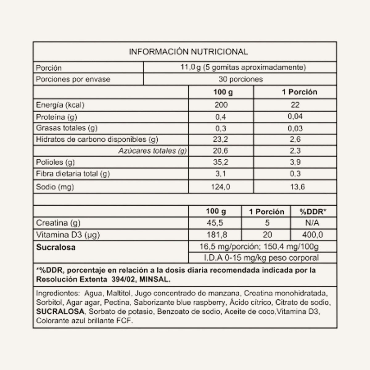 Información nutricional creatina en gomitas Foodtech
