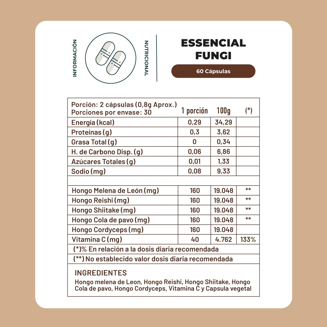 Essencial Fungi 60 Cápsulas - Fórmula Completa de 5 Hongos Funcionales