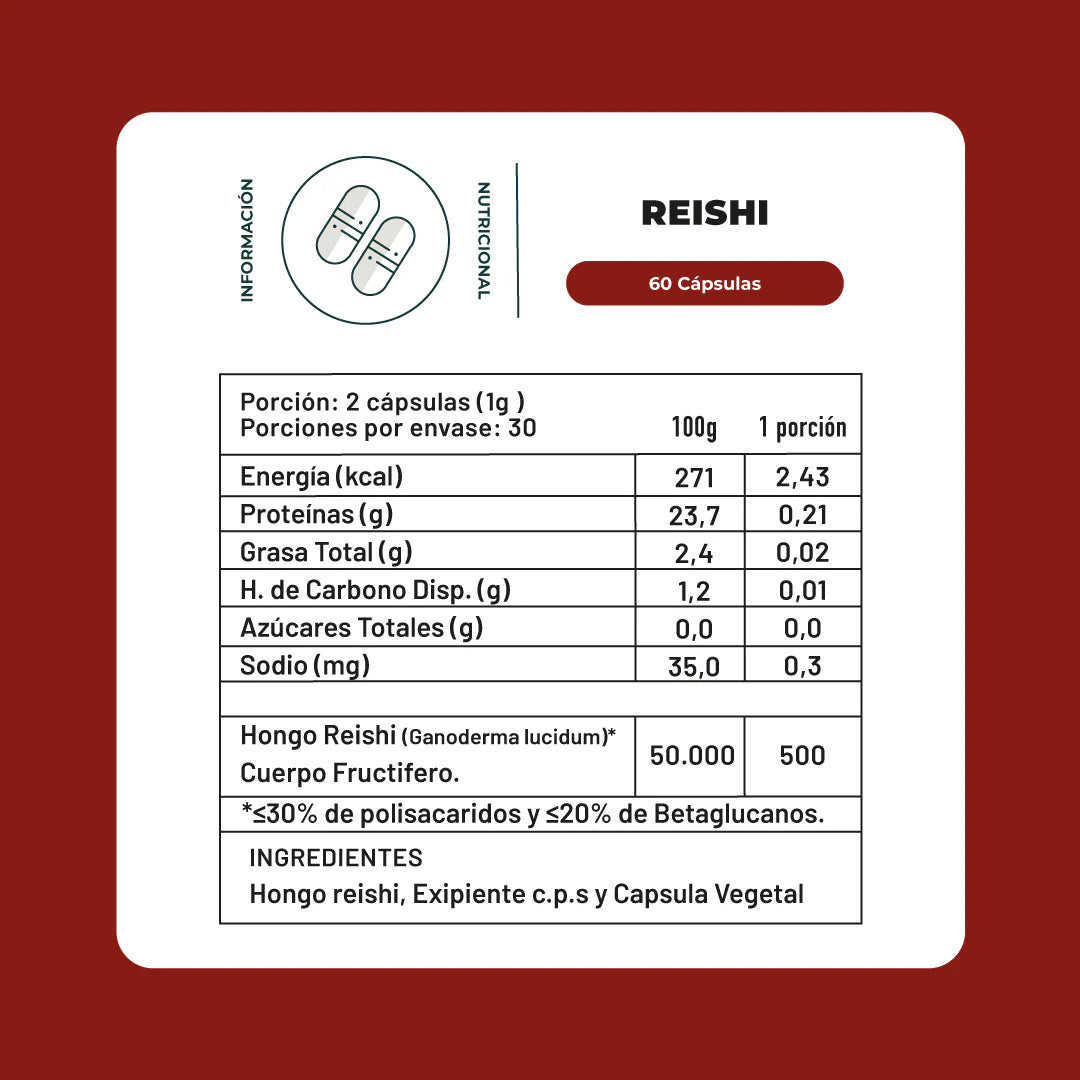 Pack Equilibrio Mental y Bienestar - Melena De Leon + Reishi