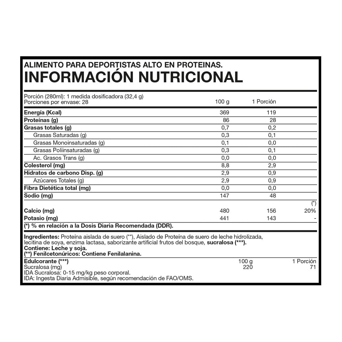 Información nutricional ISO100% Hydro Whey frutos del bosque