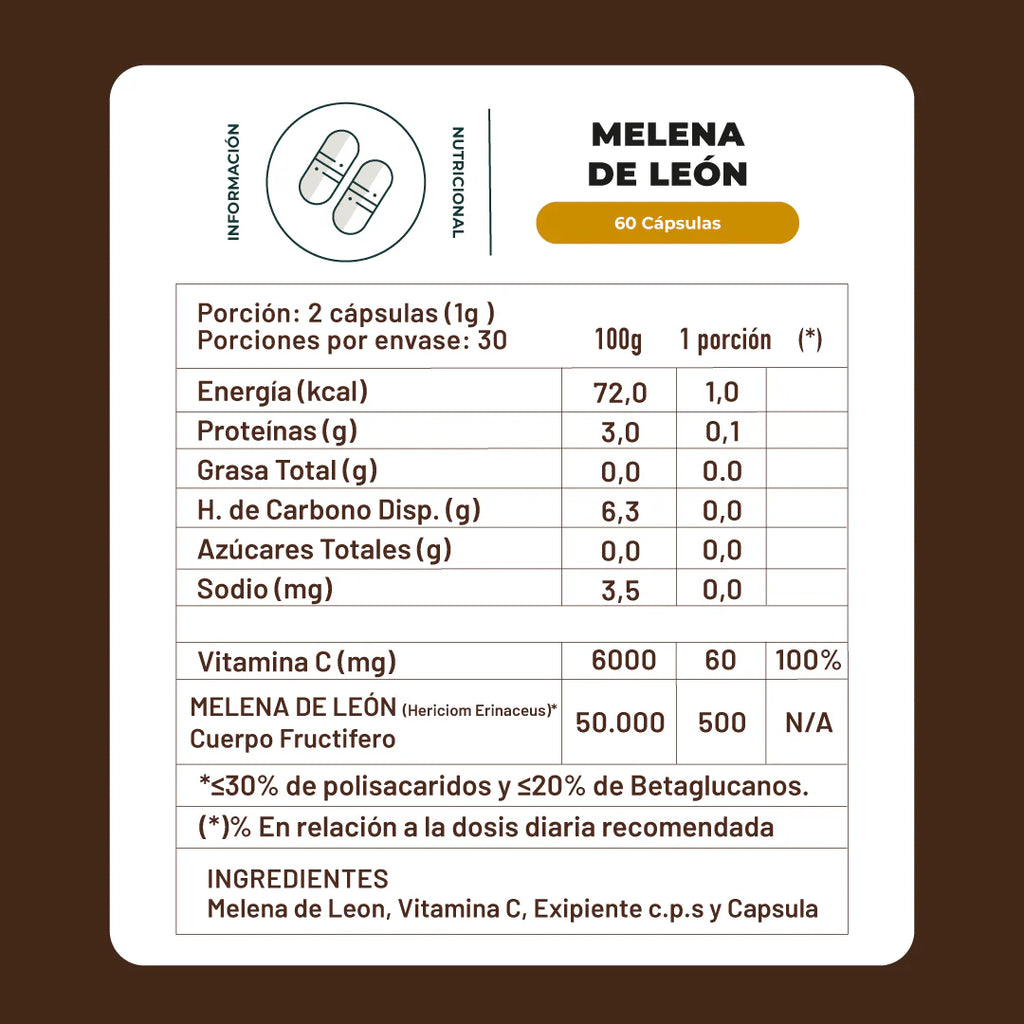 Hongo Melena de León 60 Cápsulas – Claridad Mental y Bienestar desde el Interior