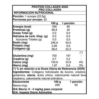 Pack Recuperacion Muscular Total - Proteína Colágeno + Creatina + Shaker de REGALO!