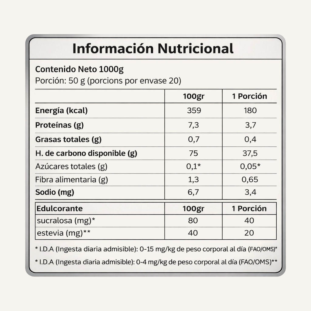 Rice Cream: crema de arroz