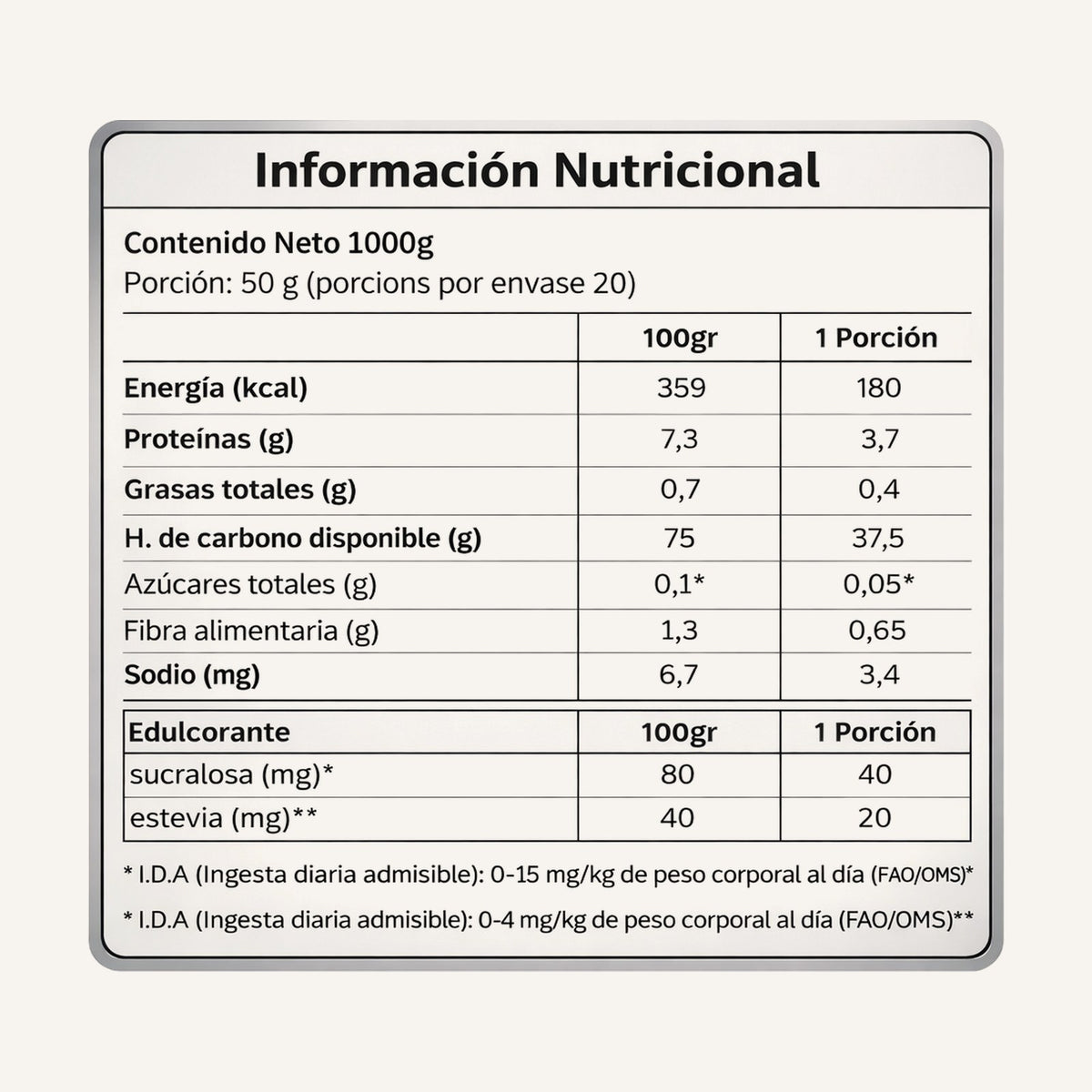 Rice Cream: crema de arroz