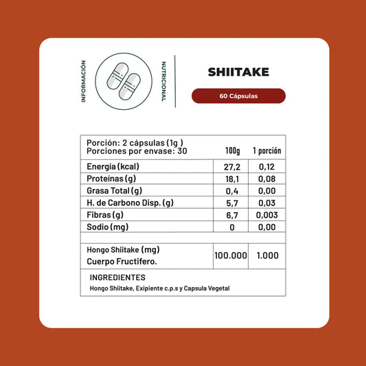 Hongo Shiitake 60 Capsulas 500 Mg - Bienestar general