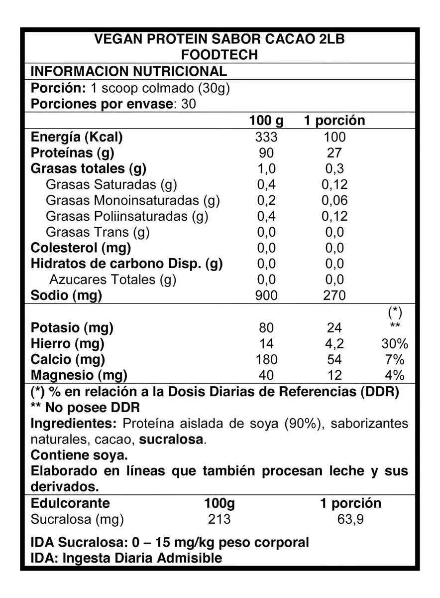 Protein Foodtech Vegan Protein 2 lbs - Foodtech – ActivaLab